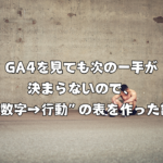 GA4を見ても次の一手が決まらないので、“数字→行動”の表を作った話